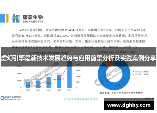 虚幻引擎最新技术发展趋势与应用前景分析及实践案例分享
